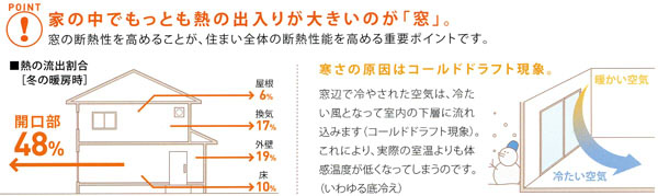 インプラスの特徴